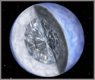 Diamond Jewelry, April's birthstone, diamond engagement rings, loose diamonds,